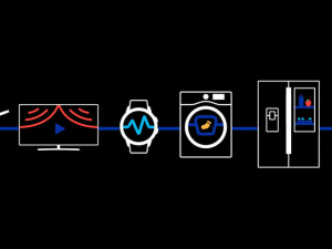 How to locate the IMEI, model code and serial number of your product